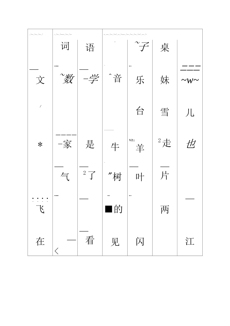 部编教材小学语文一年级上册识字表_第2页
