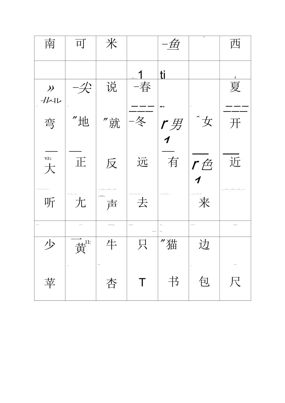 部编教材小学语文一年级上册识字表_第3页