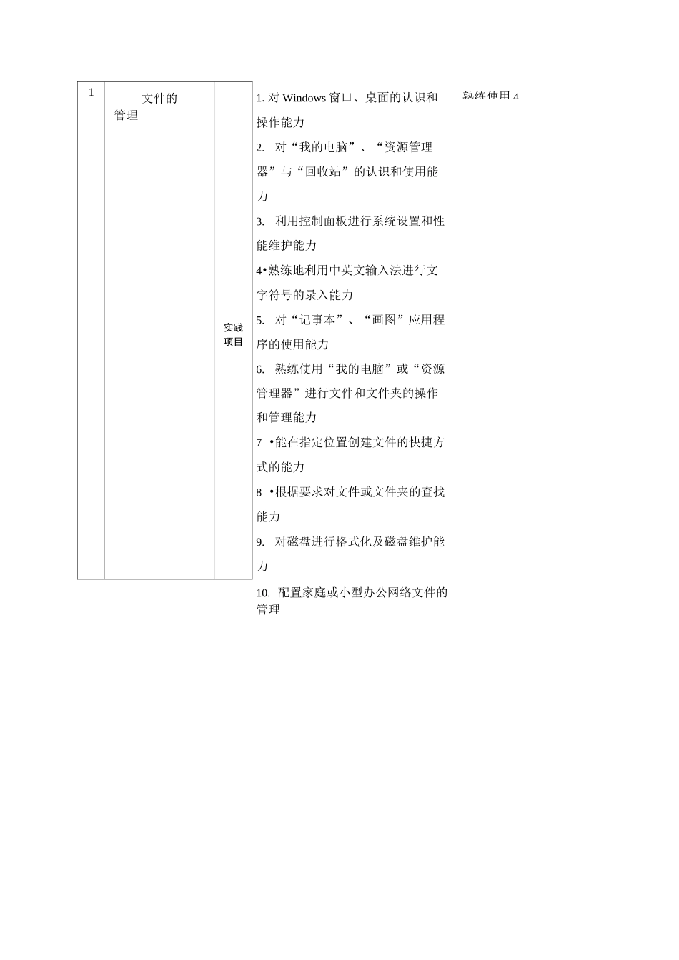 《办公自动化实训》课程标准_第3页