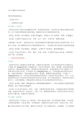急诊科类常用抢救药品