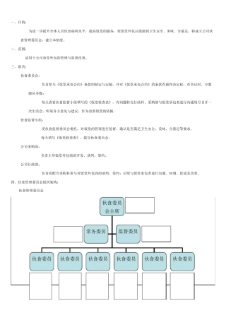 食堂伙食委员会管理