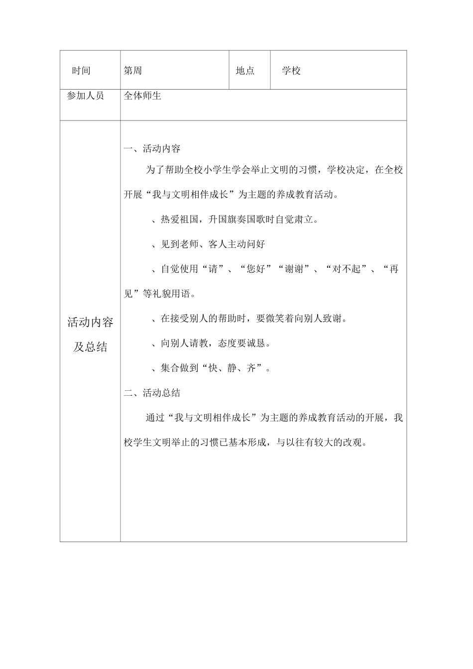 实验小学养成教育活动记录_第2页