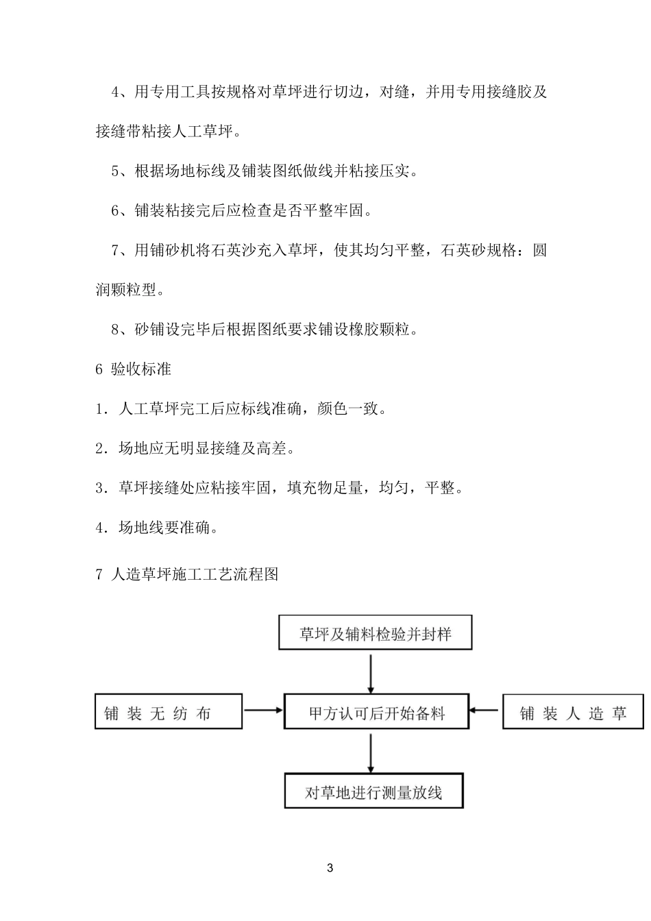 人造草坪施工工艺_第3页
