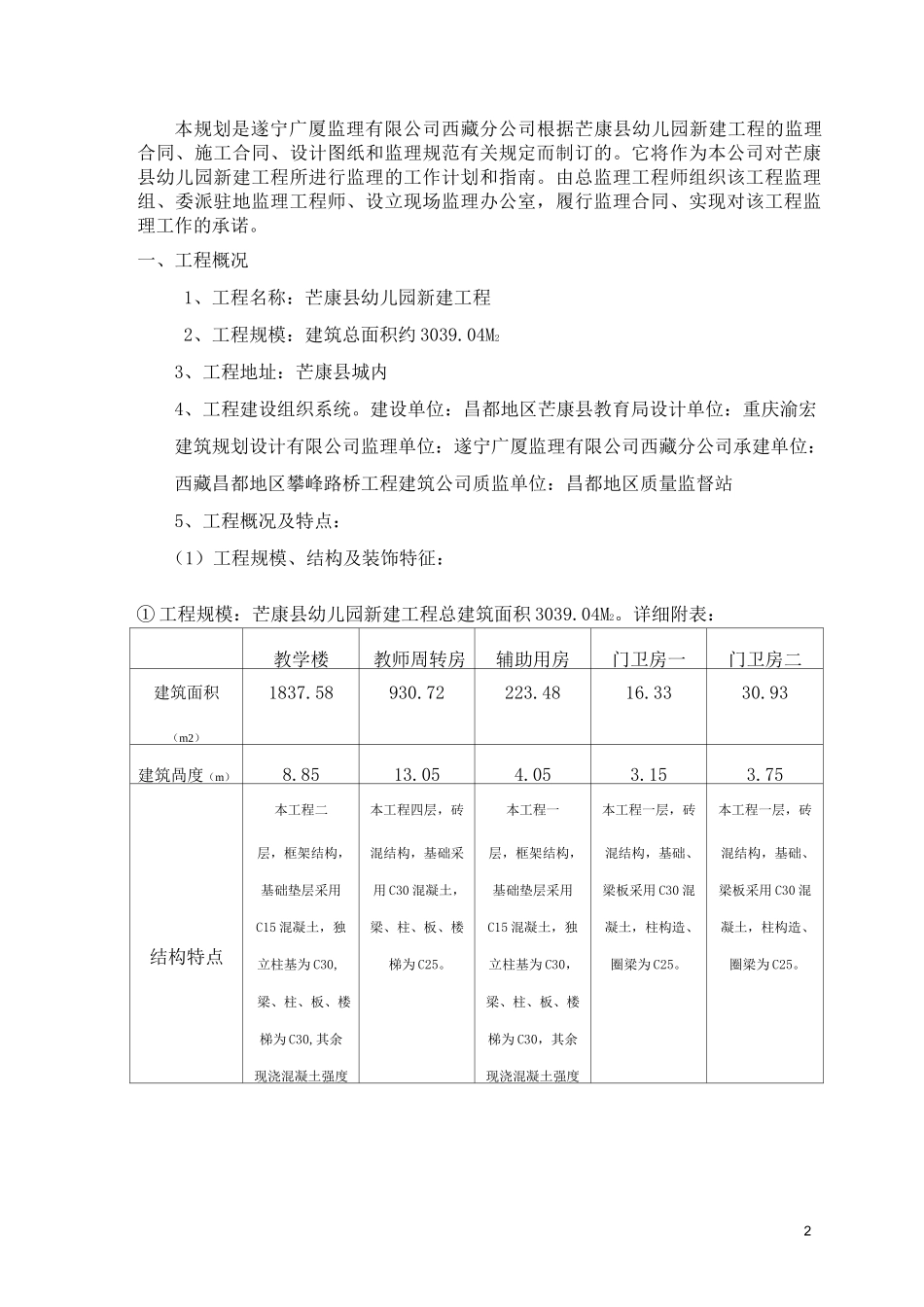 房建监理规划_第3页