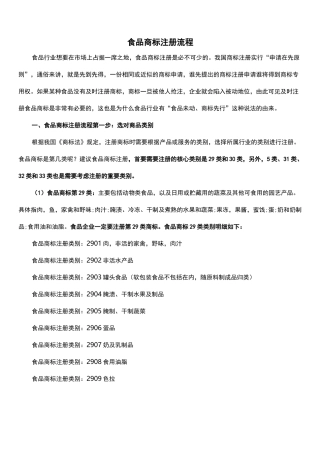 食品商标注册流程