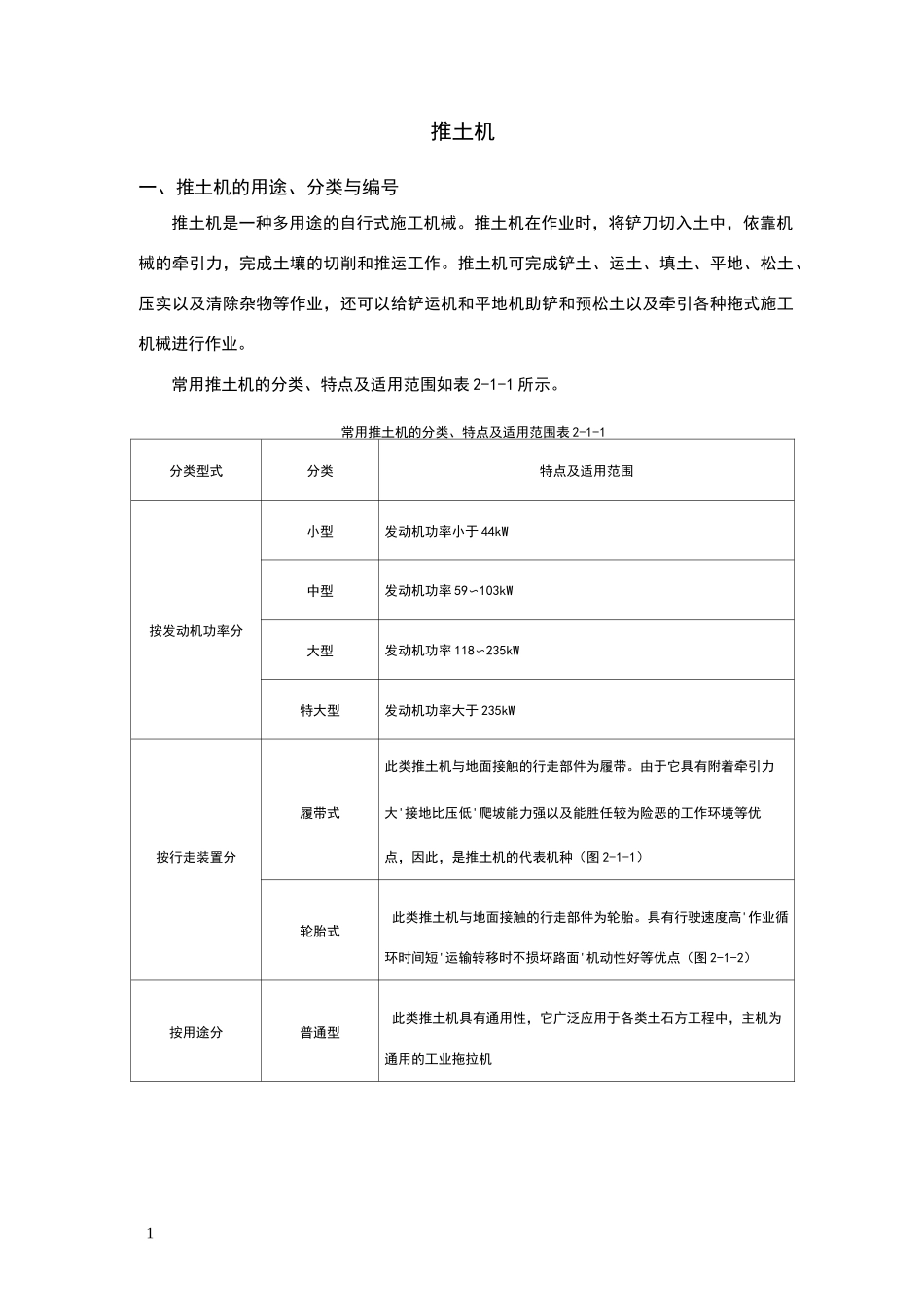 土方施工机械之推土机_第1页