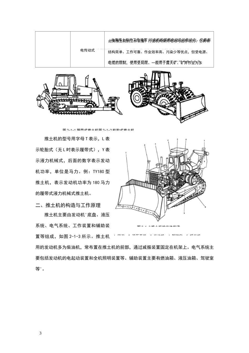 土方施工机械之推土机_第3页