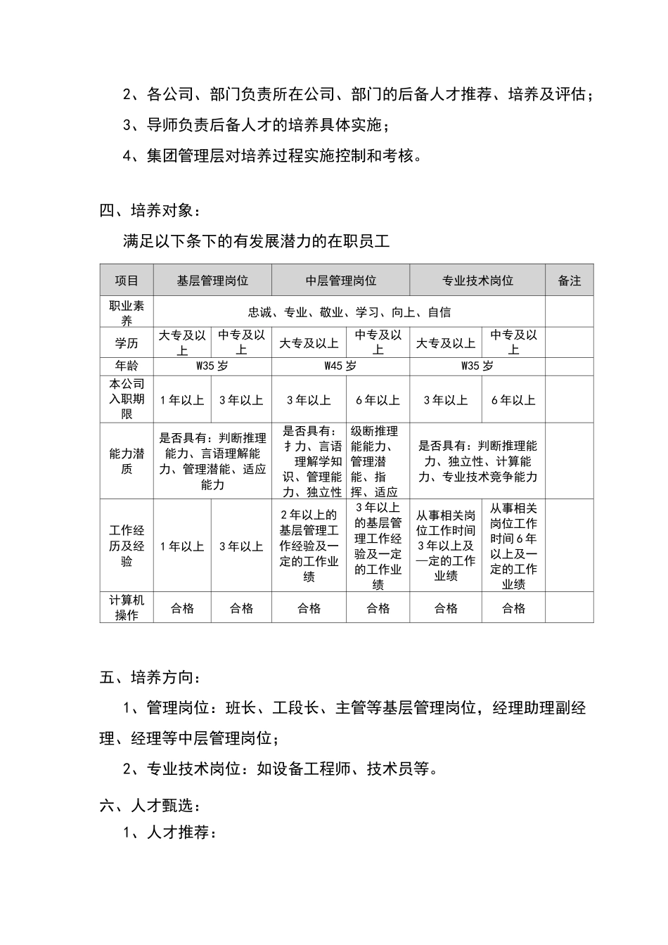 集团后备人才培养方案_第2页
