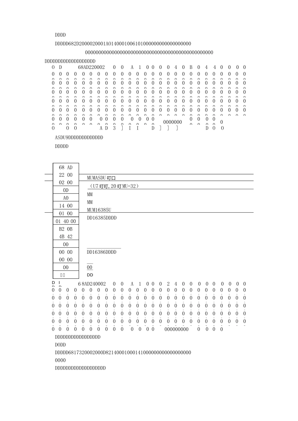 104规约学习(非常好)_第2页