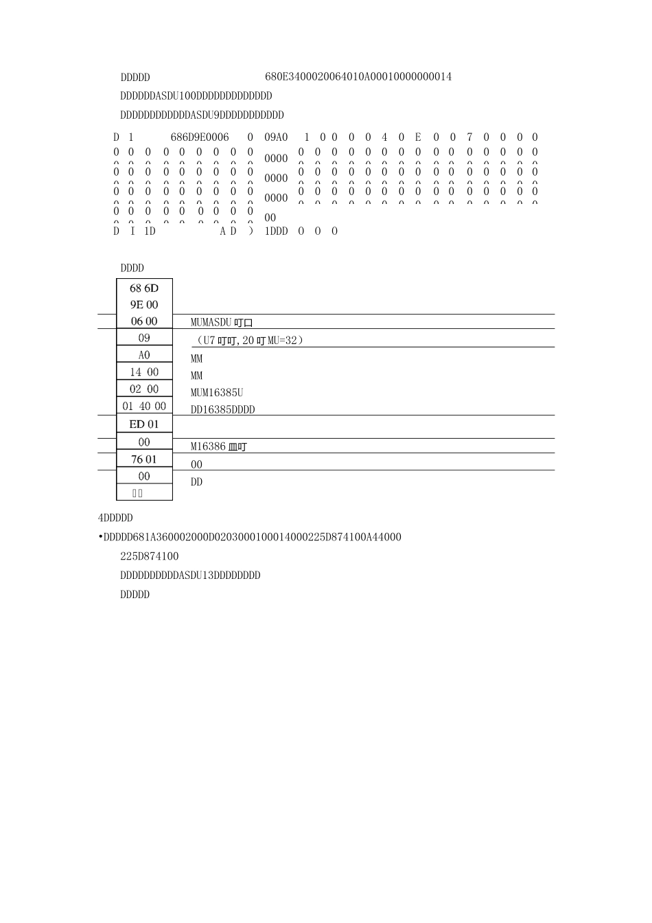 104规约学习(非常好)_第3页