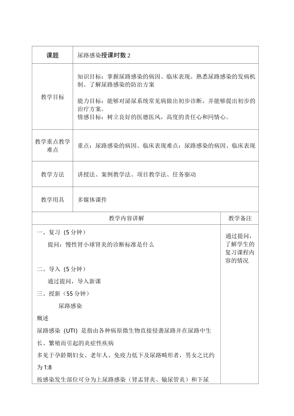 教案-西医综合-尿路感染_第2页