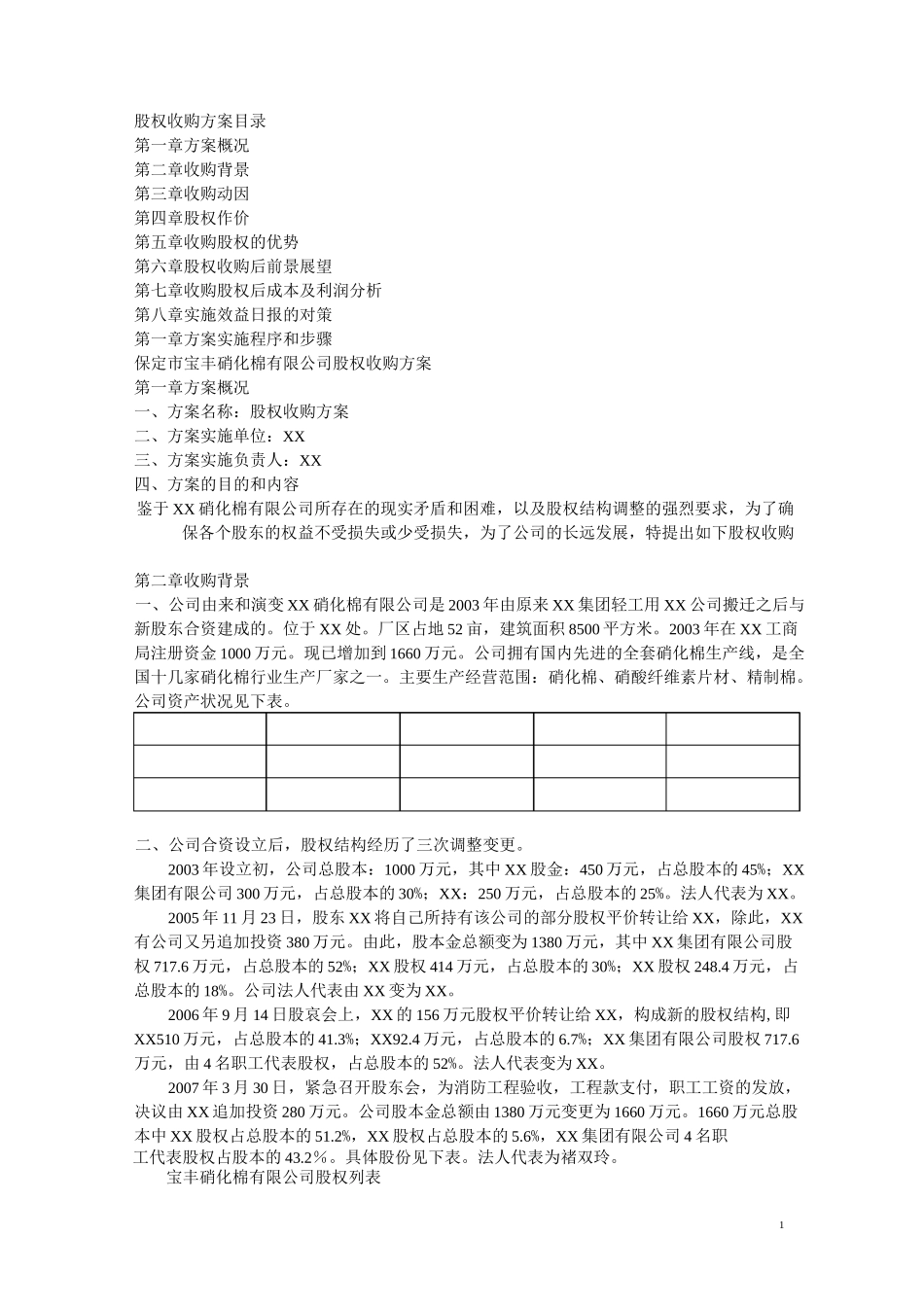 股权收购方案_第1页