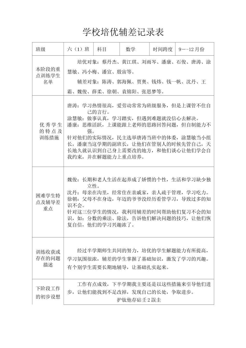 学校培优辅差记录表 (8篇)_第1页