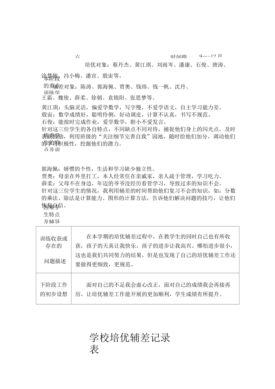 学校培优辅差记录表 (8篇)_第2页