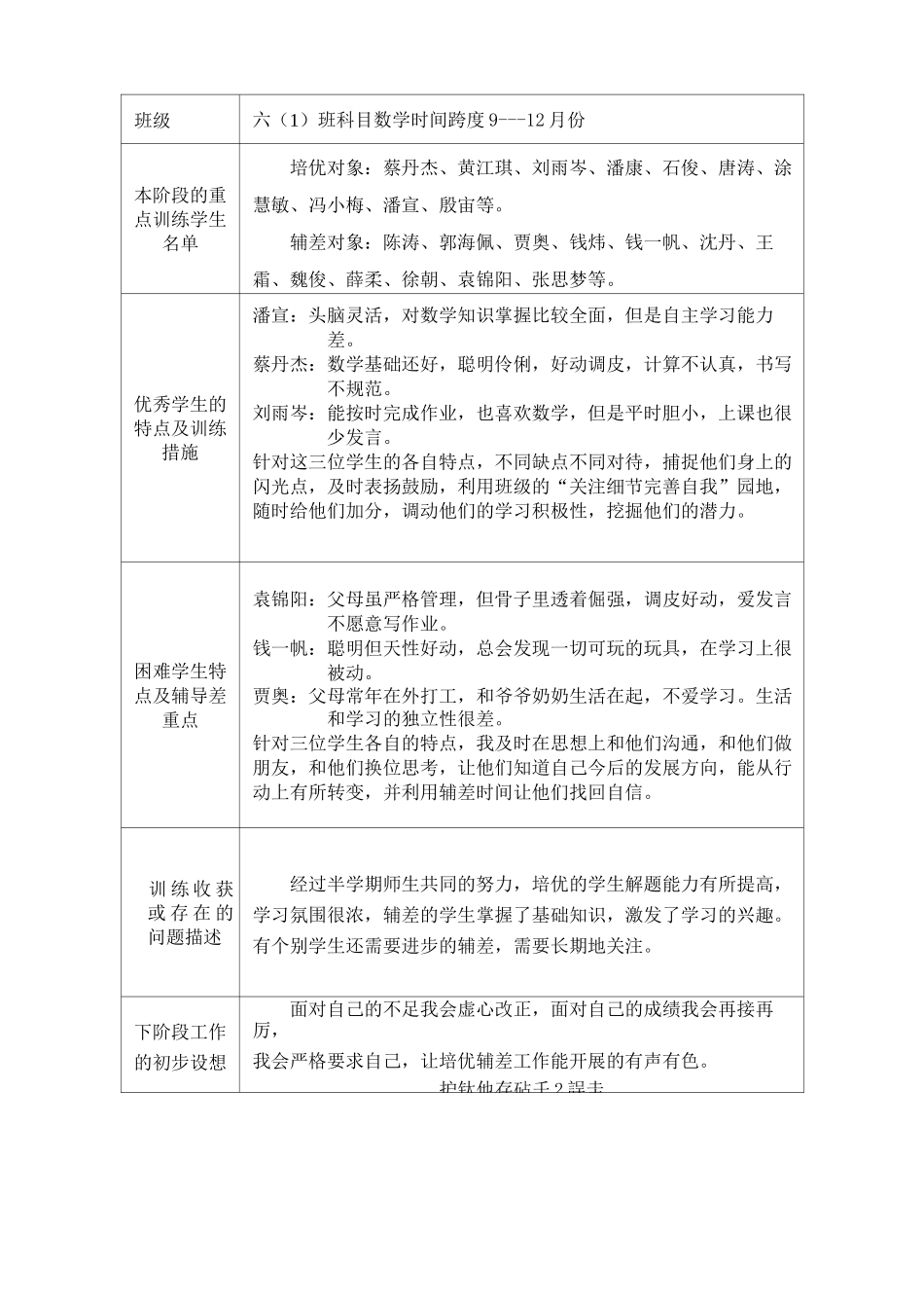 学校培优辅差记录表 (8篇)_第3页