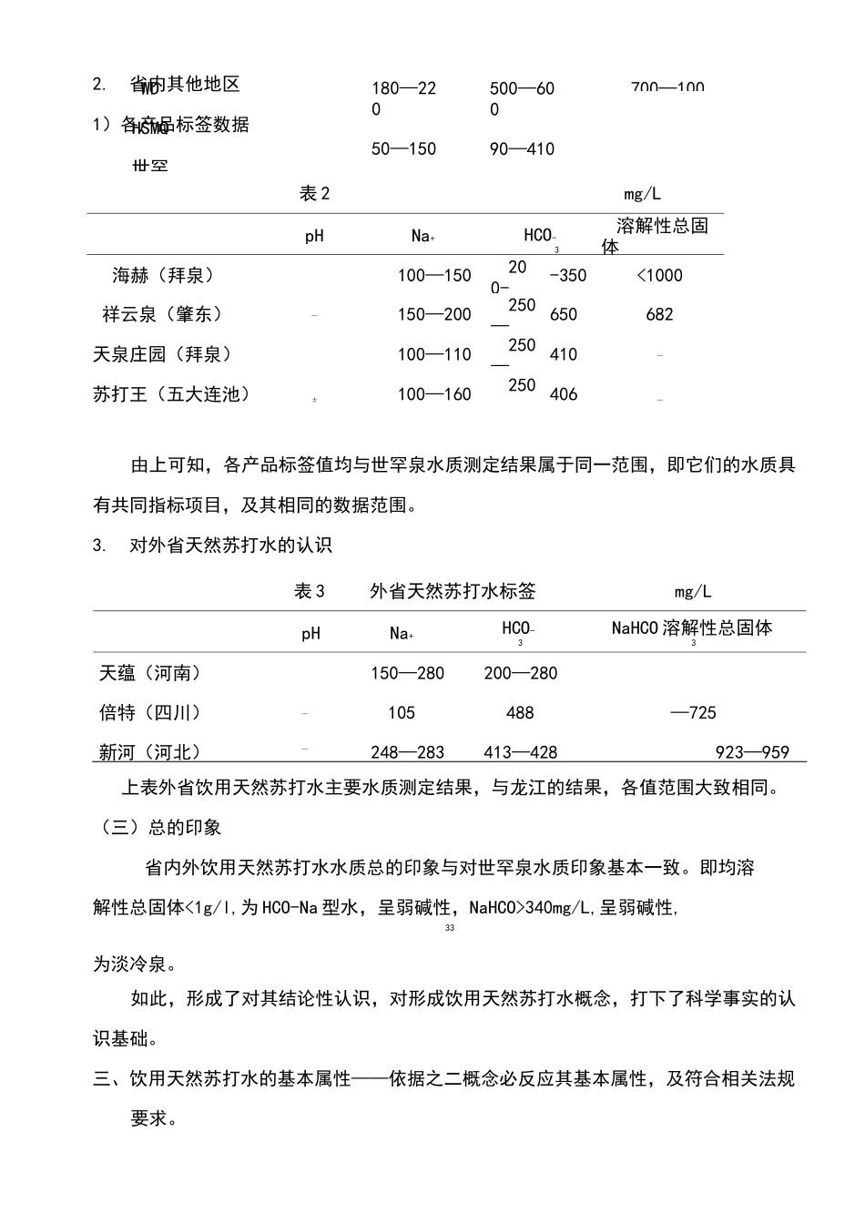 饮用天然苏打水的概念及依据_第3页