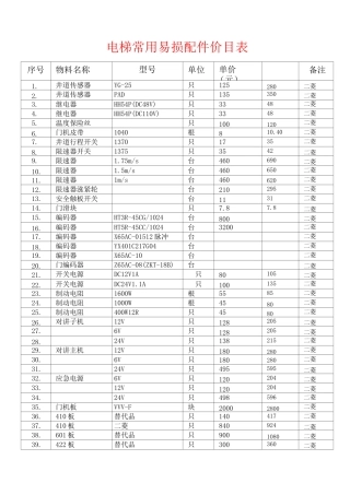 电梯常用配件价目表