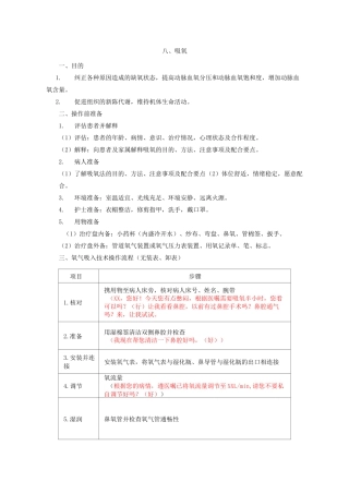 呼吸科护理技术操作规范与流程.