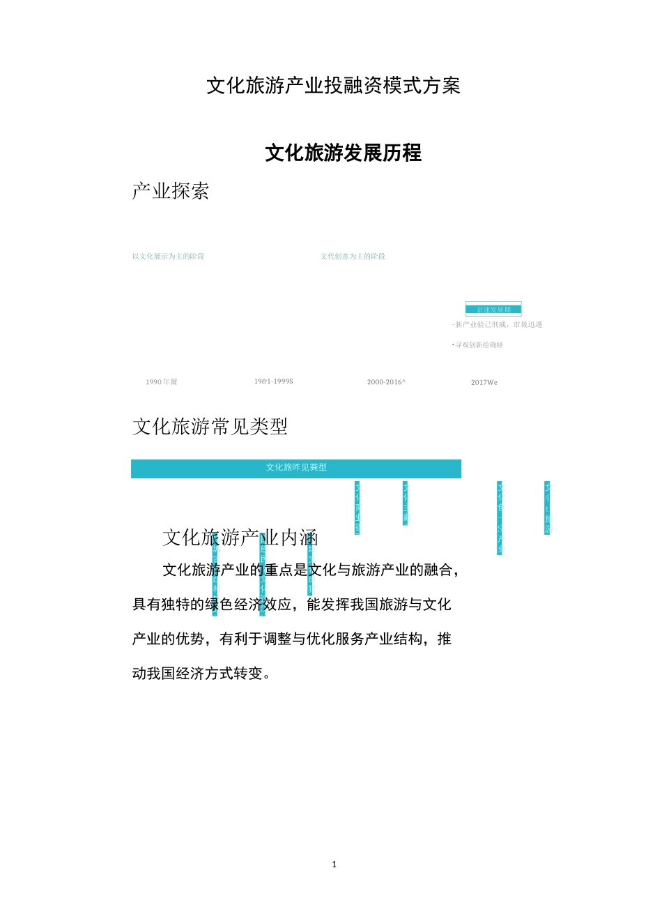 文化旅游产业投融资模式方案_第1页