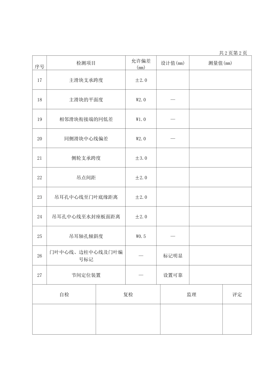 平面钢闸门质量检测表(定)(1)_第3页