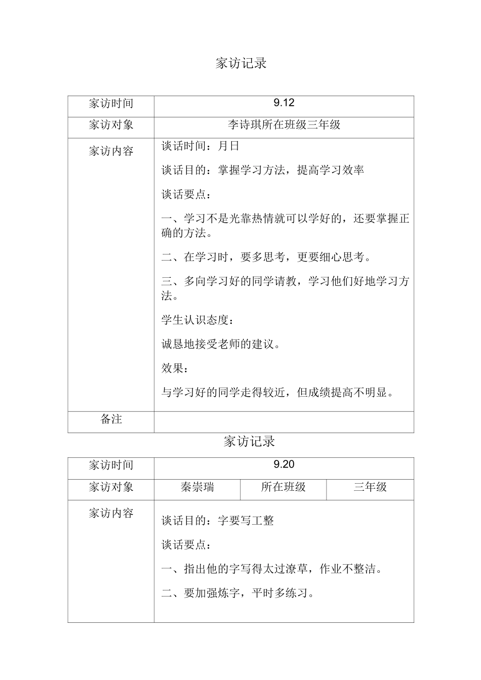 全员育人导师制.谈心、家访记录_第1页