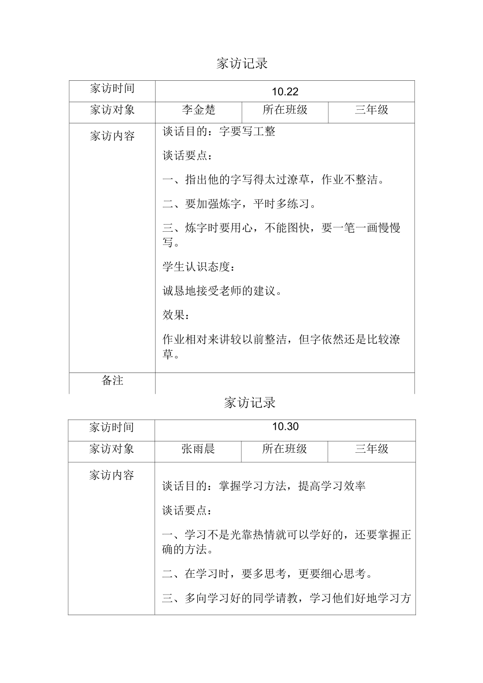 全员育人导师制.谈心、家访记录_第3页
