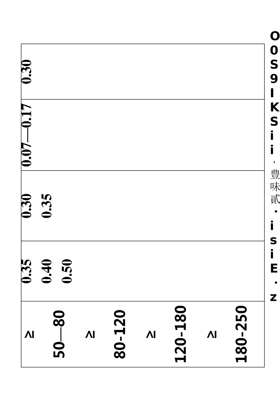 设备检修验收标准_第3页