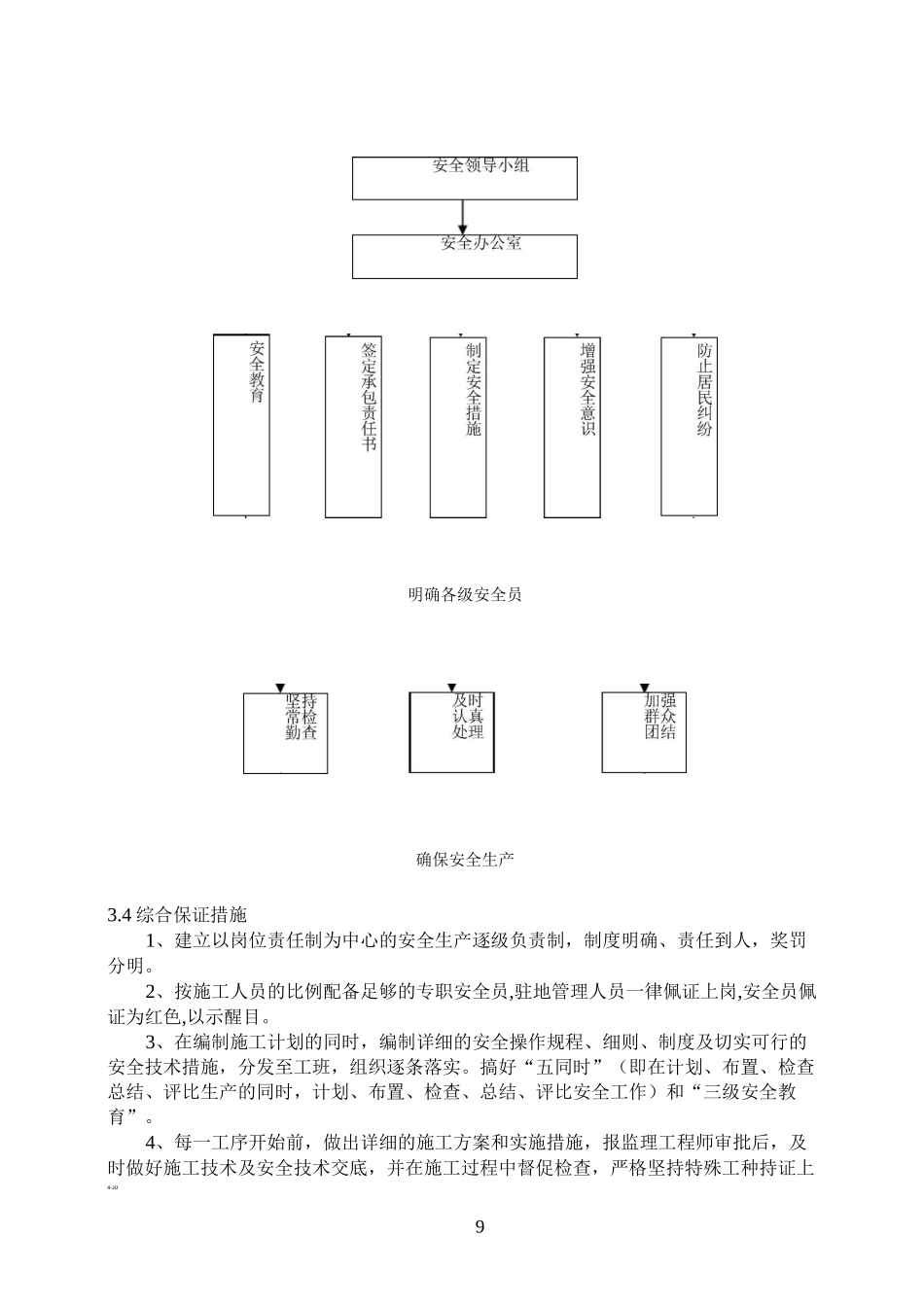三、安全管理体系与措施_第2页