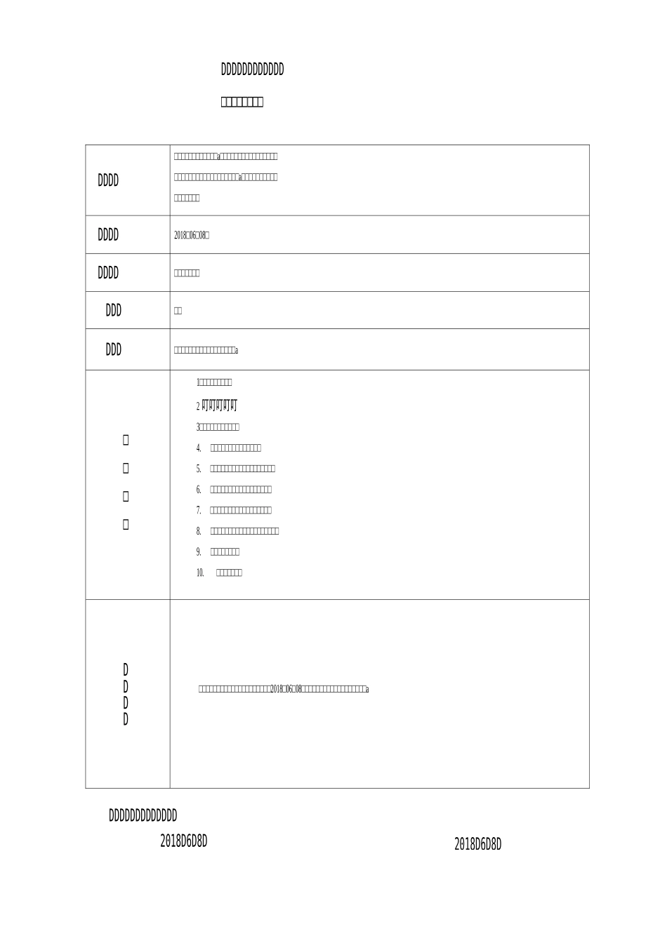 管理评审输入材料_第3页