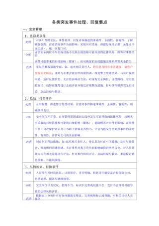 各类突发事件处理、回复要点