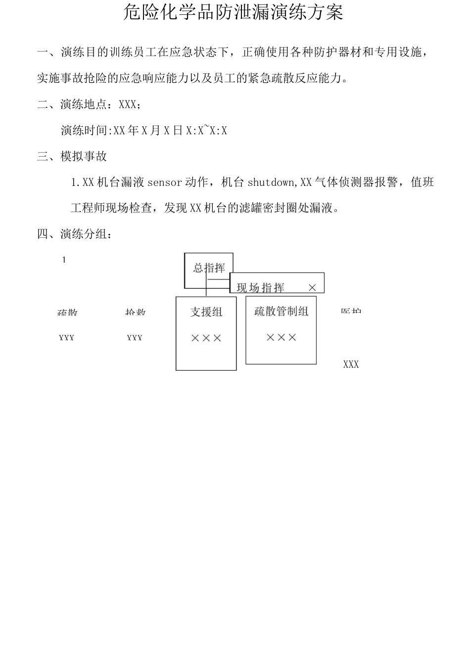 化学品泄漏演习方案_第1页