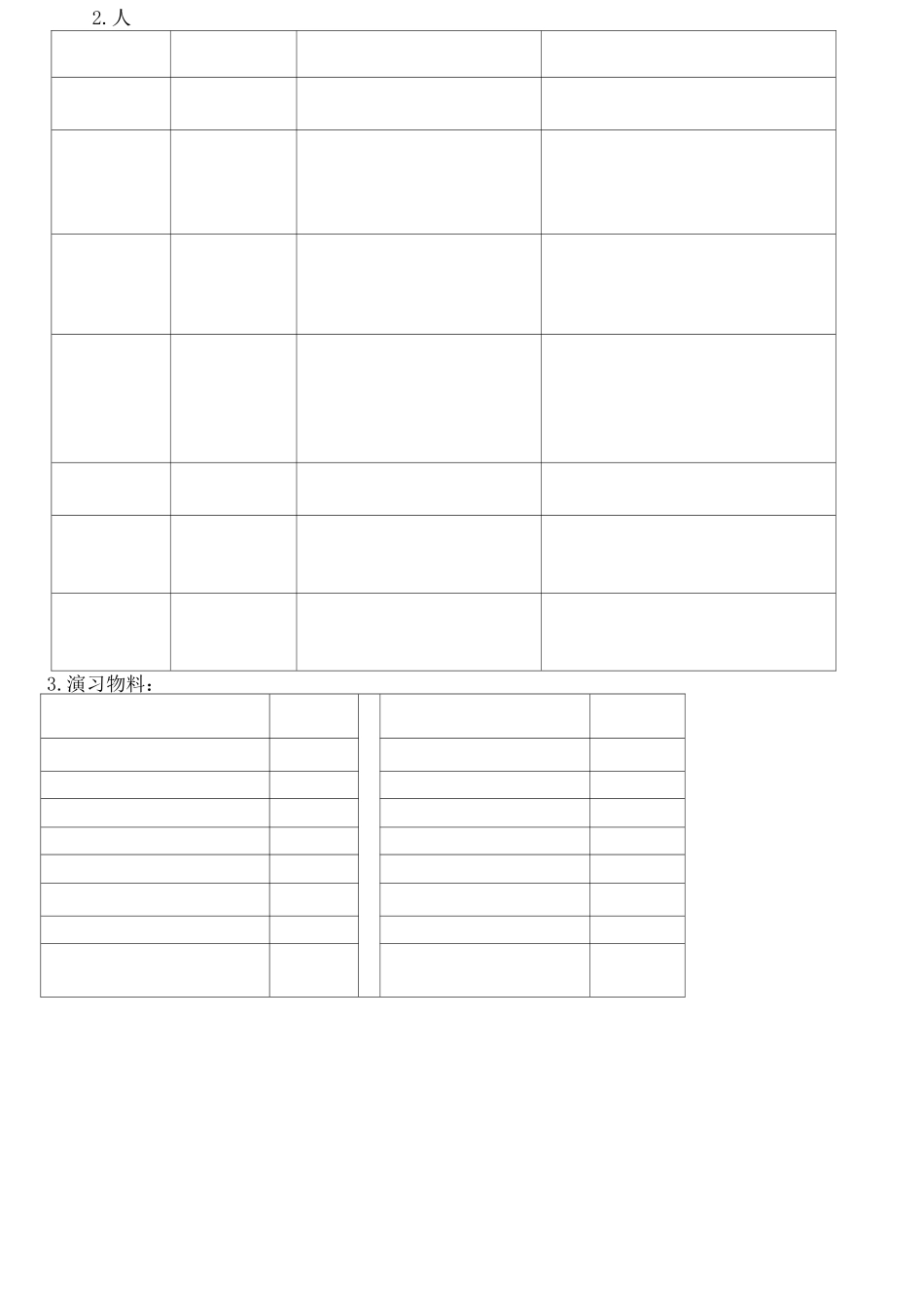 化学品泄漏演习方案_第2页