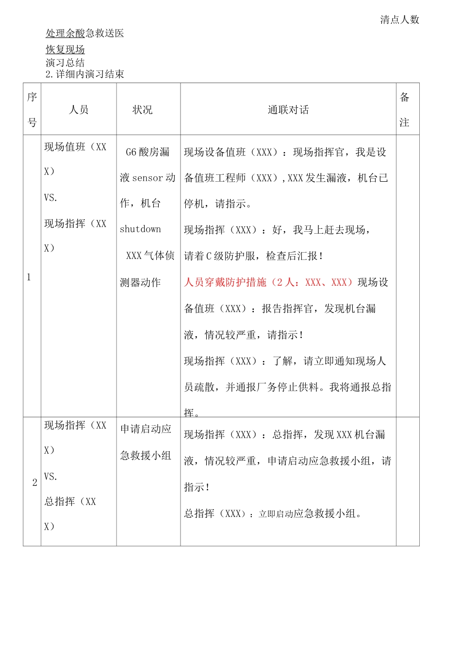 化学品泄漏演习方案_第3页