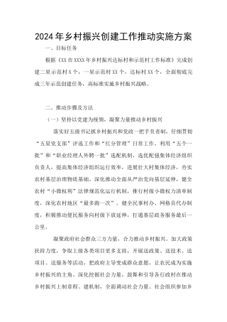 2024年乡村振兴创建工作推进实施方案