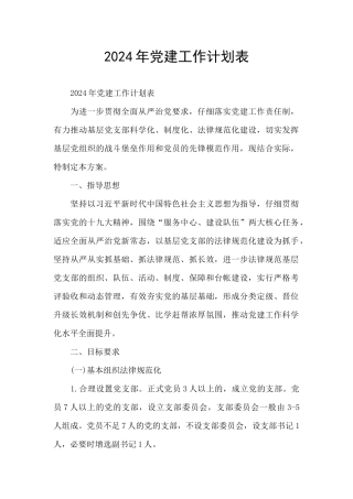 2024年党建工作计划表