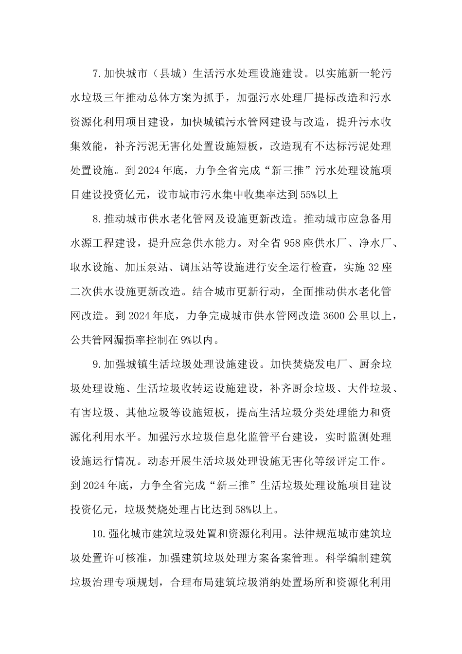 2024年全省城市建设与管理工作要点_第3页