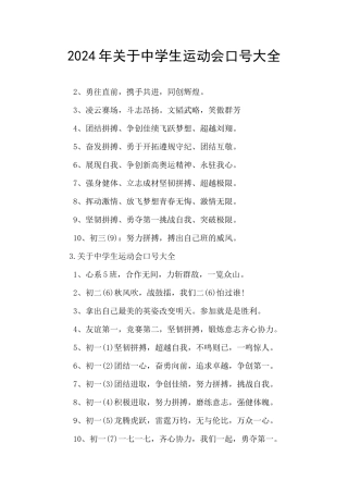 2024年关于中学生运动会口号大全
