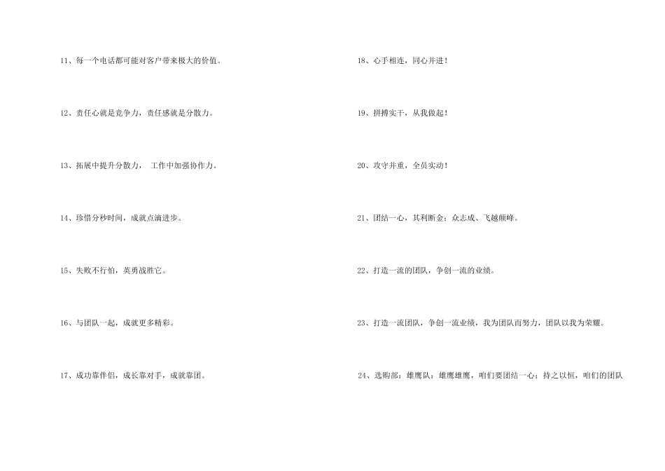 2024年励志的团队口号30句_第2页