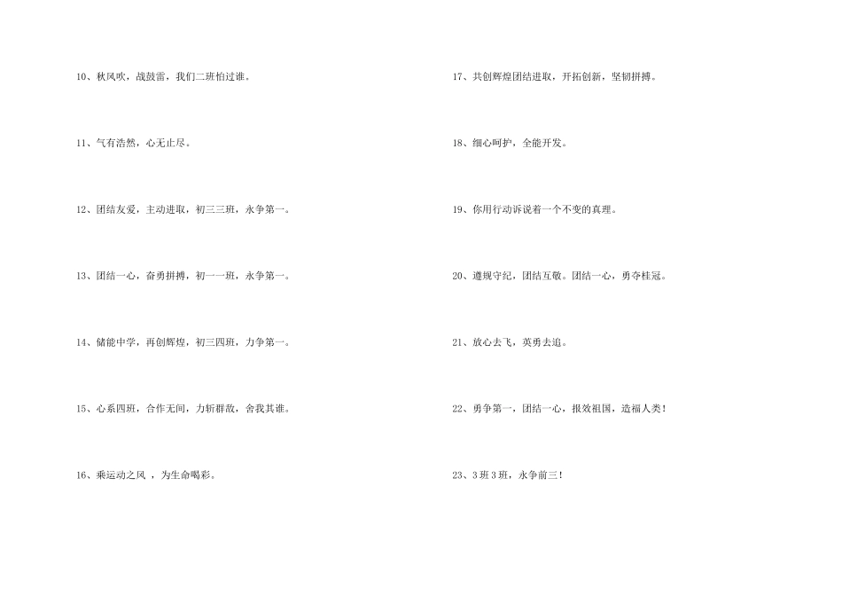 2024年励志的运动会口号集合53句_第2页