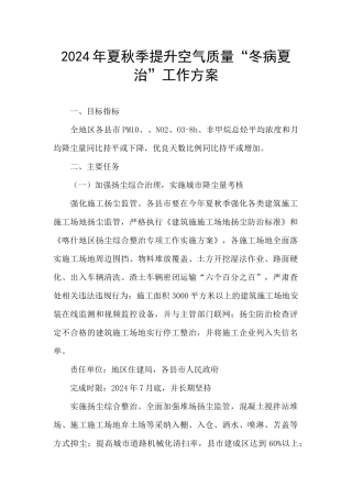 2024年夏秋季提升空气质量“冬病夏治”工作方案