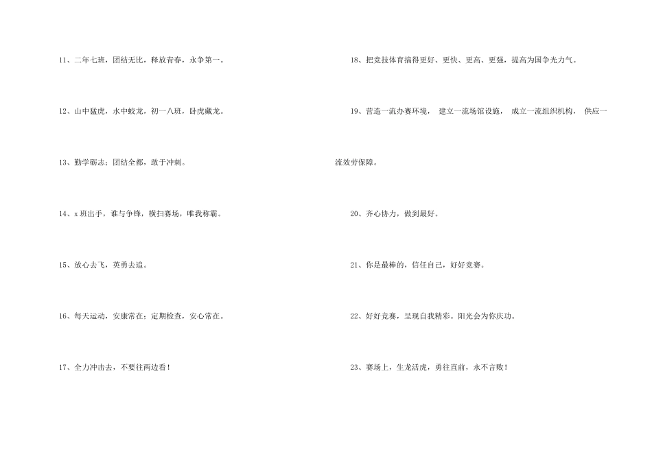 2024年大学运动会的口号集锦30句_第2页