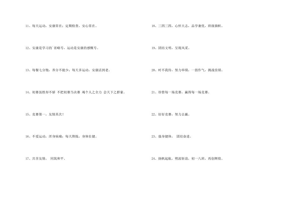 2024年大学运动会的口号锦集30条_第2页