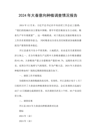 2024年大春意向种植调查情况报告