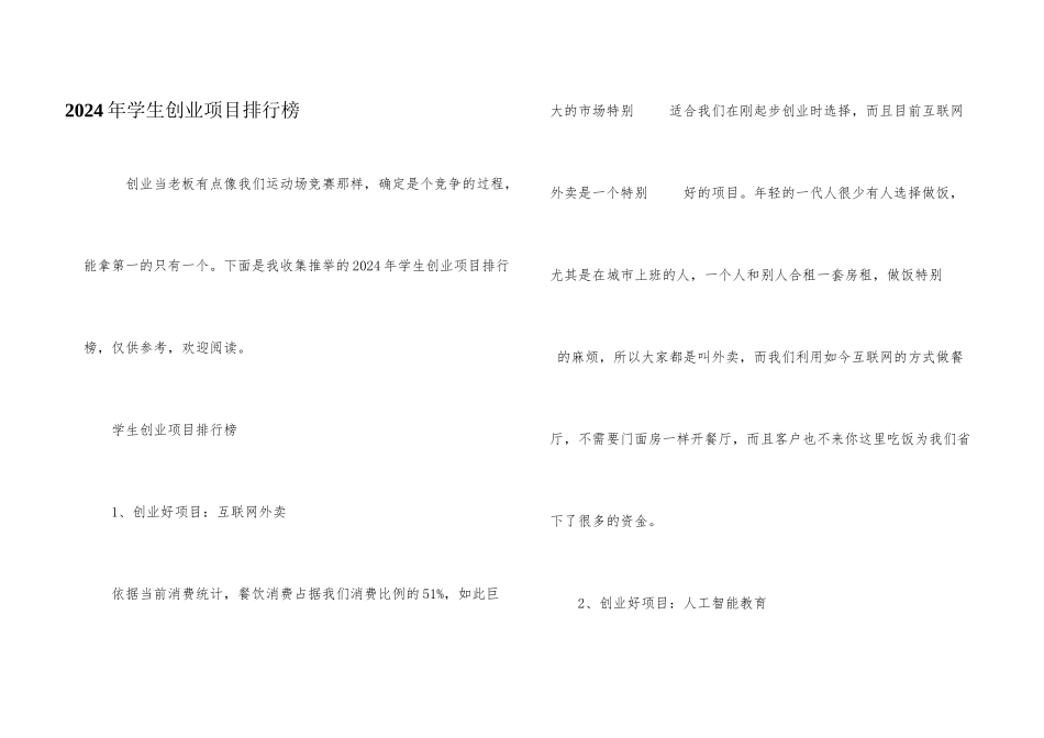 2024年学生创业项目排行榜_第1页