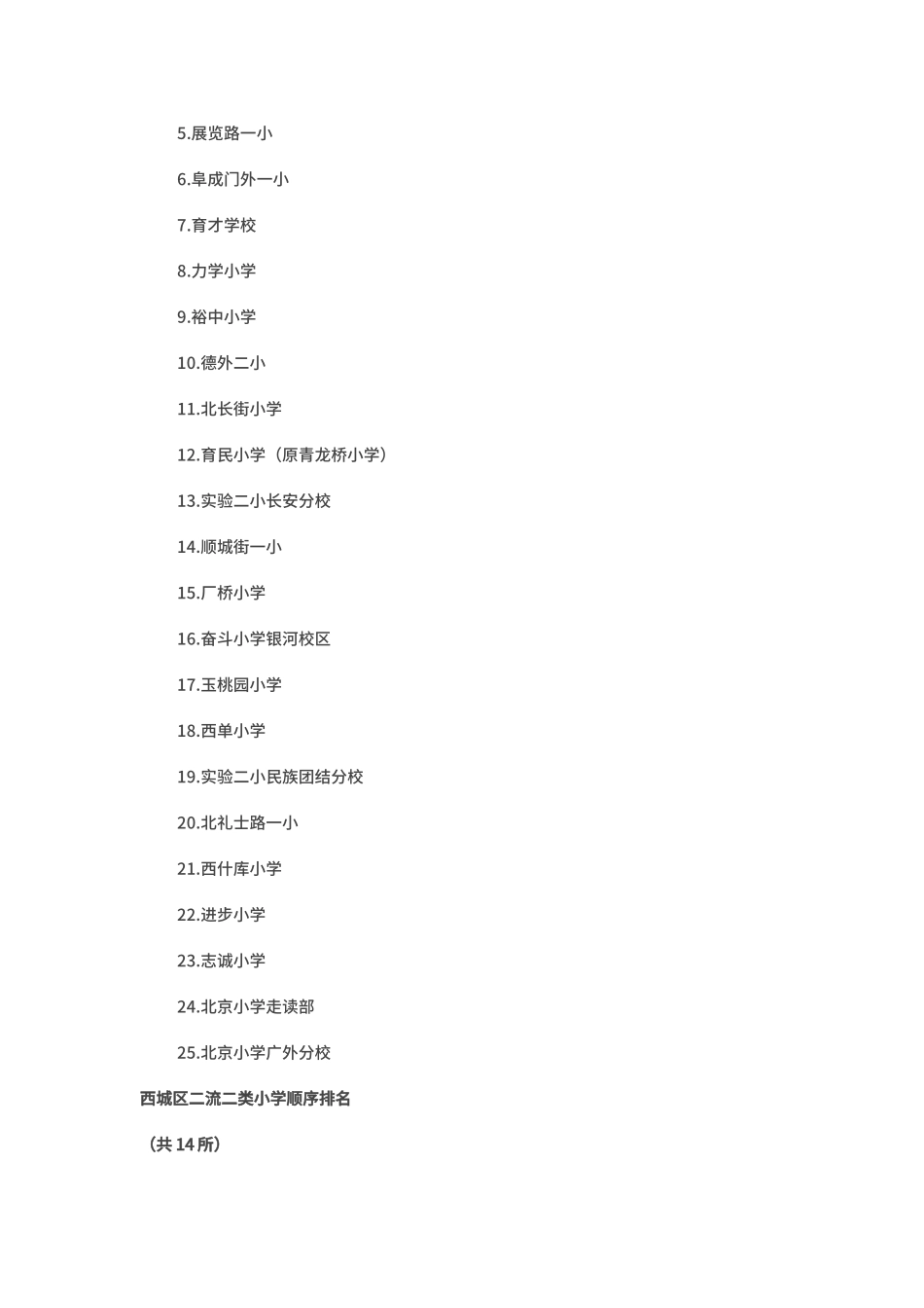2024年幼升小西城区小学排名_第2页