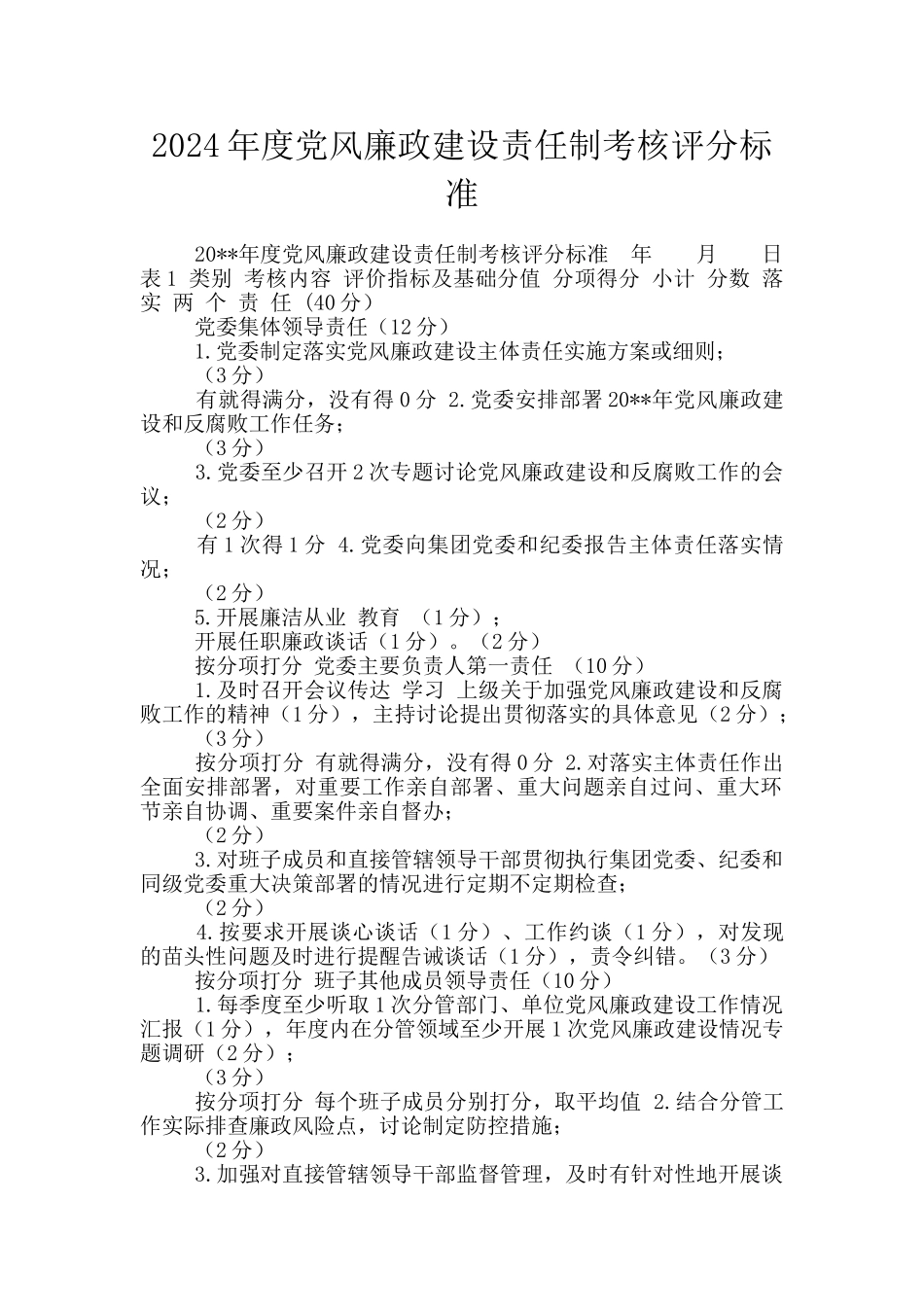 2024年度党风廉政建设责任制考核评分标准_第1页