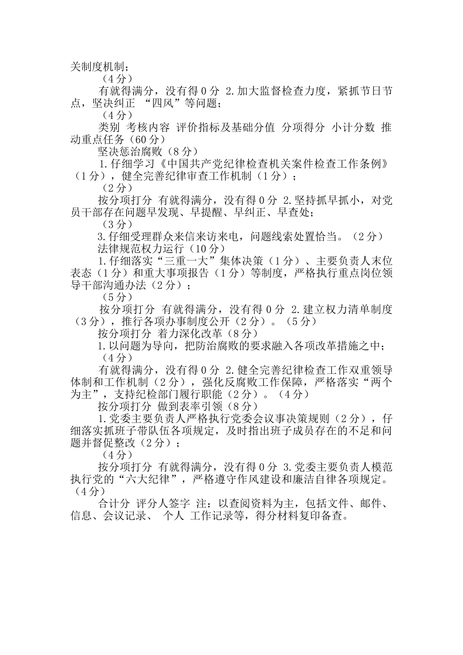 2024年度党风廉政建设责任制考核评分标准_第3页