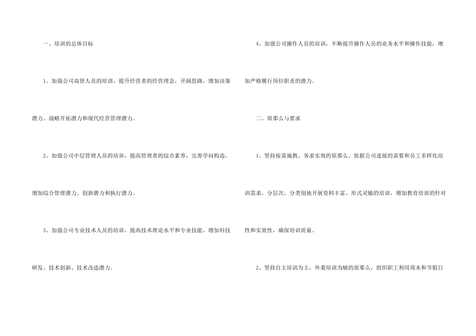 2024年度培训计划活动方案_第2页