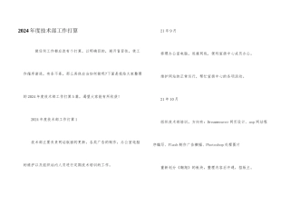 2024年度技术部工作计划