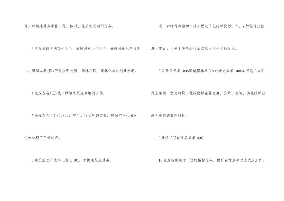 2024年度督查工作计划_第2页